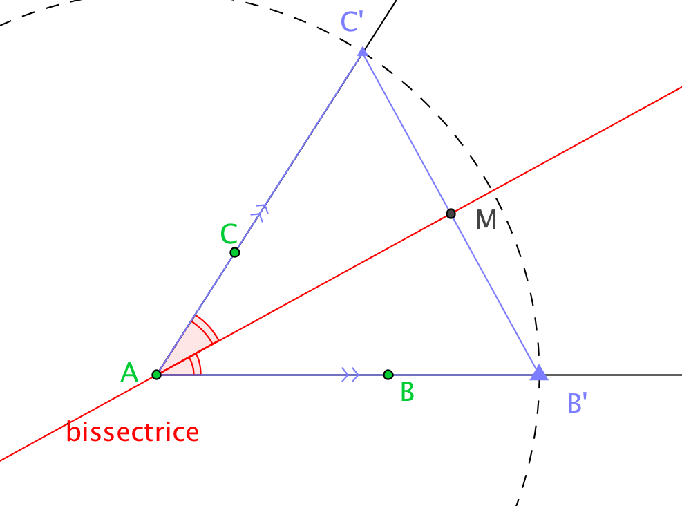 figure1